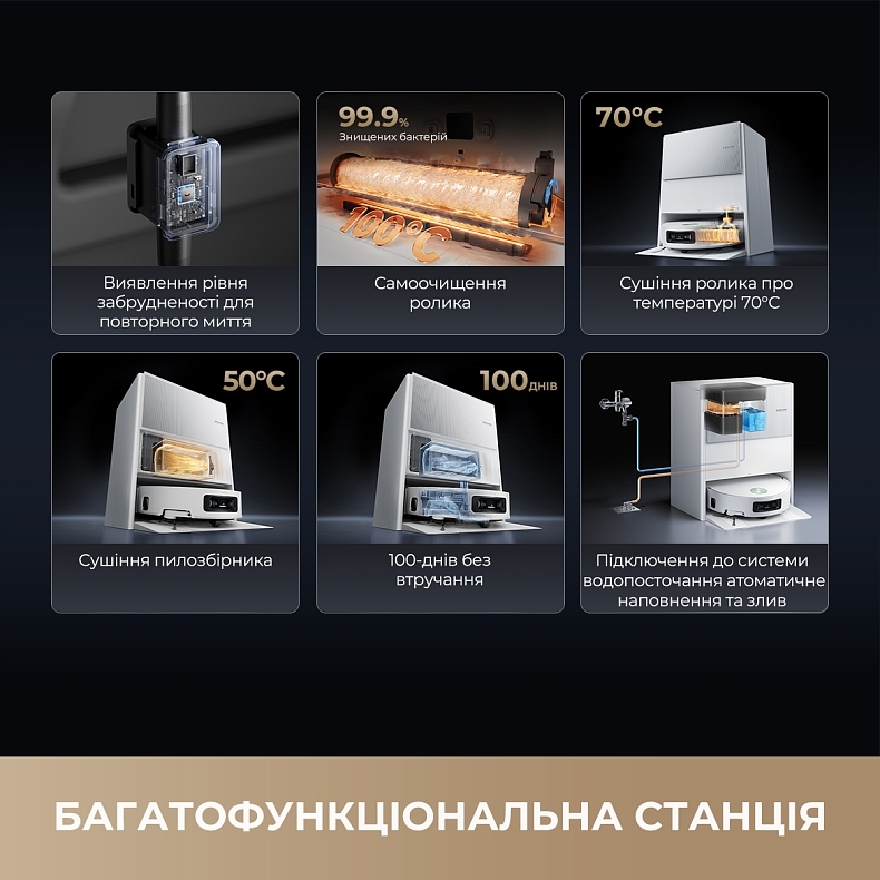 Робот-пилосос Dreame Aqua 10 Ultra Roller Complete Black (RLH71DE-1-BL)фото8