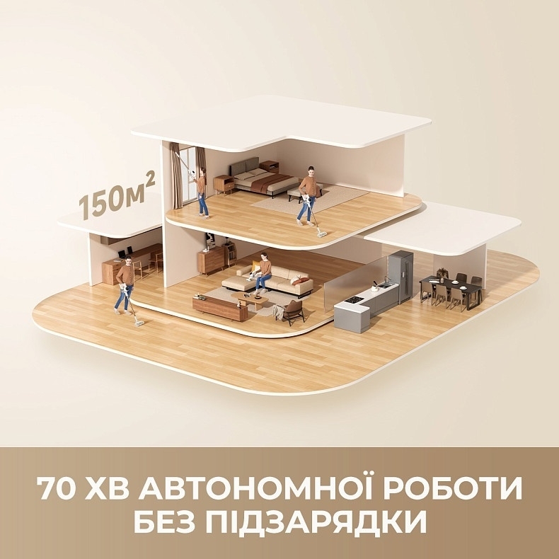 Беспроводной пылесос Dreame R10s Aqua (VZV25A R10S AQUA) фото 2