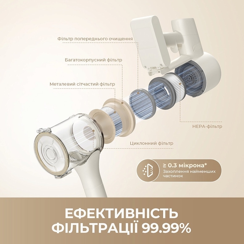 Беспроводной пылесос Dreame R10s Aqua (VZV25A R10S AQUA) фото 7