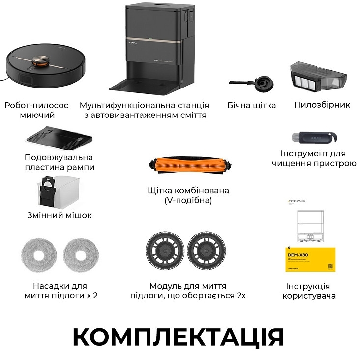 Робот-пилосос Deerma X80 Ultra (DEM-X80ULTRA)фото11