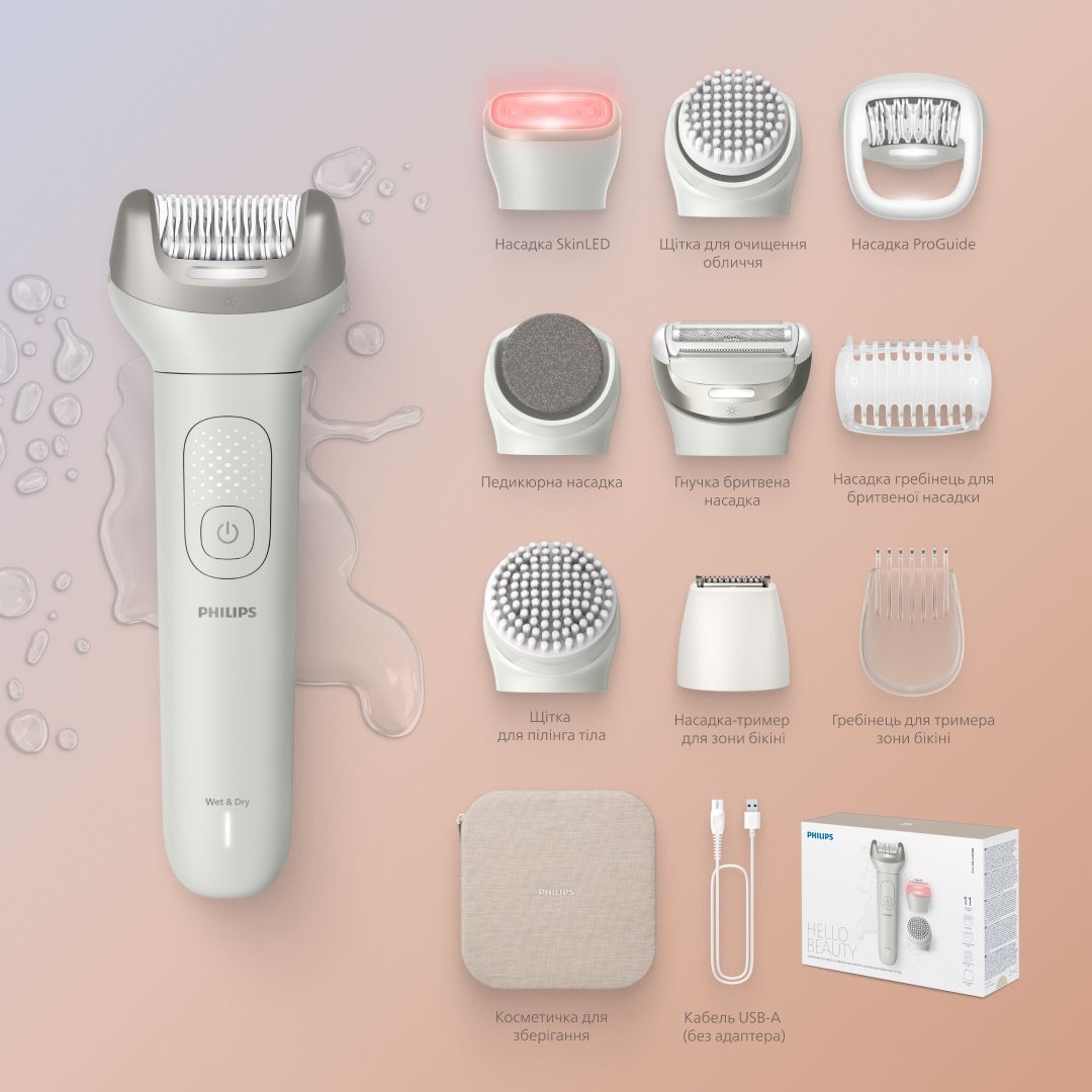 Бьюти-набор по уходу за телом и лицом Philips серии 9900 BRE750/00 фото 