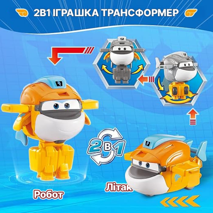 Ігрова фігурка-трансформер Super Wings Transform-a-Bots Такі (Taki), 5смфото