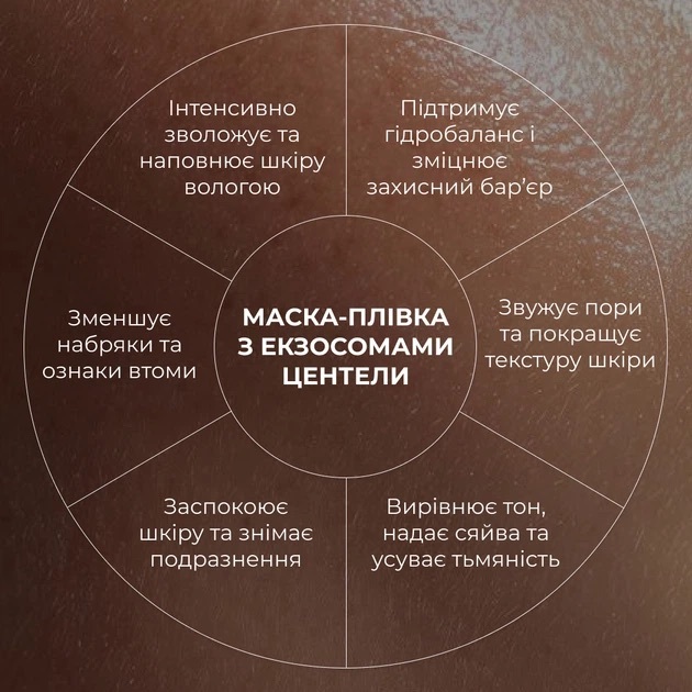 Маска-плівка Hillary Centella Exosome Radiance Peel-Off Mask (Blue Edition) Сяюча з екзосомами центели 90 млфото8