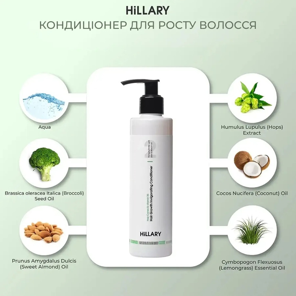 Кондиціонер Hillary Hop Cones & B5 Hair Growth Invigorating для росту волосся 250 млфото3