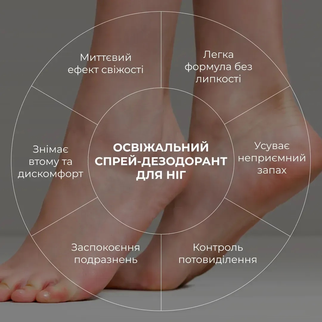 Спрей-дезодорант для ног Hillary HydraHeel FreshStep Spray-Deodorant Освежающий 100 мл фото 3