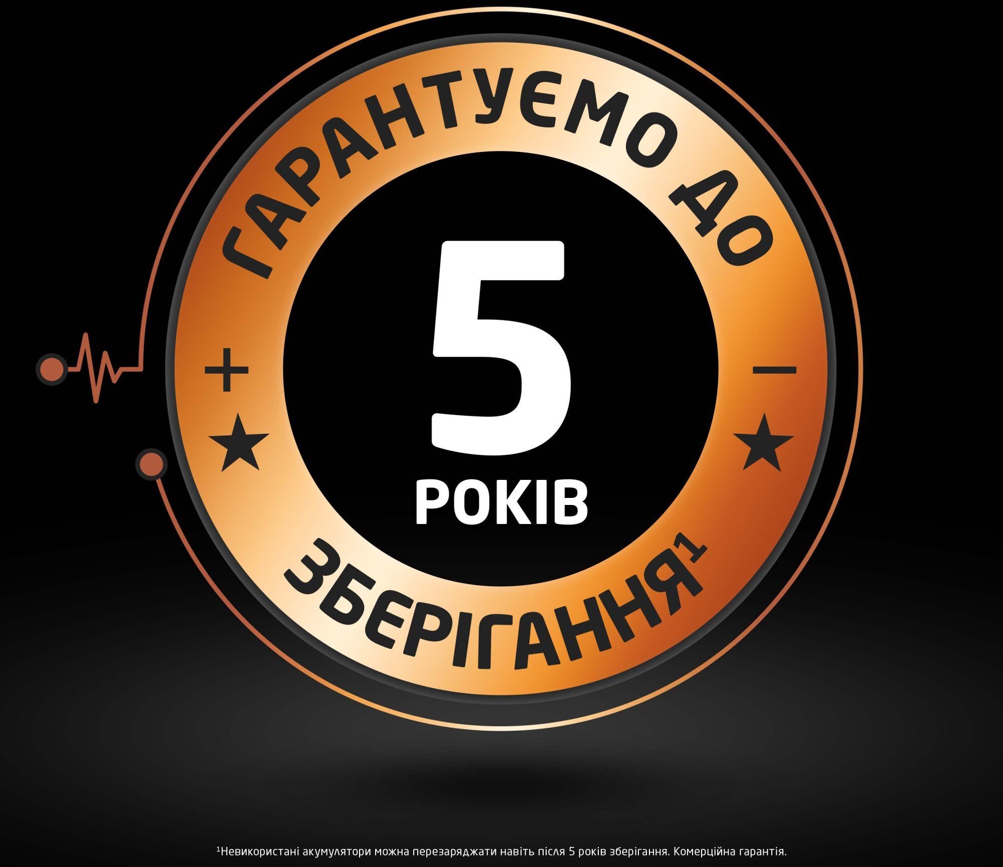 Аккумуляторы Duracell Rechargeable AAA 750 mAh 4 шт (5000394090231) фото 4