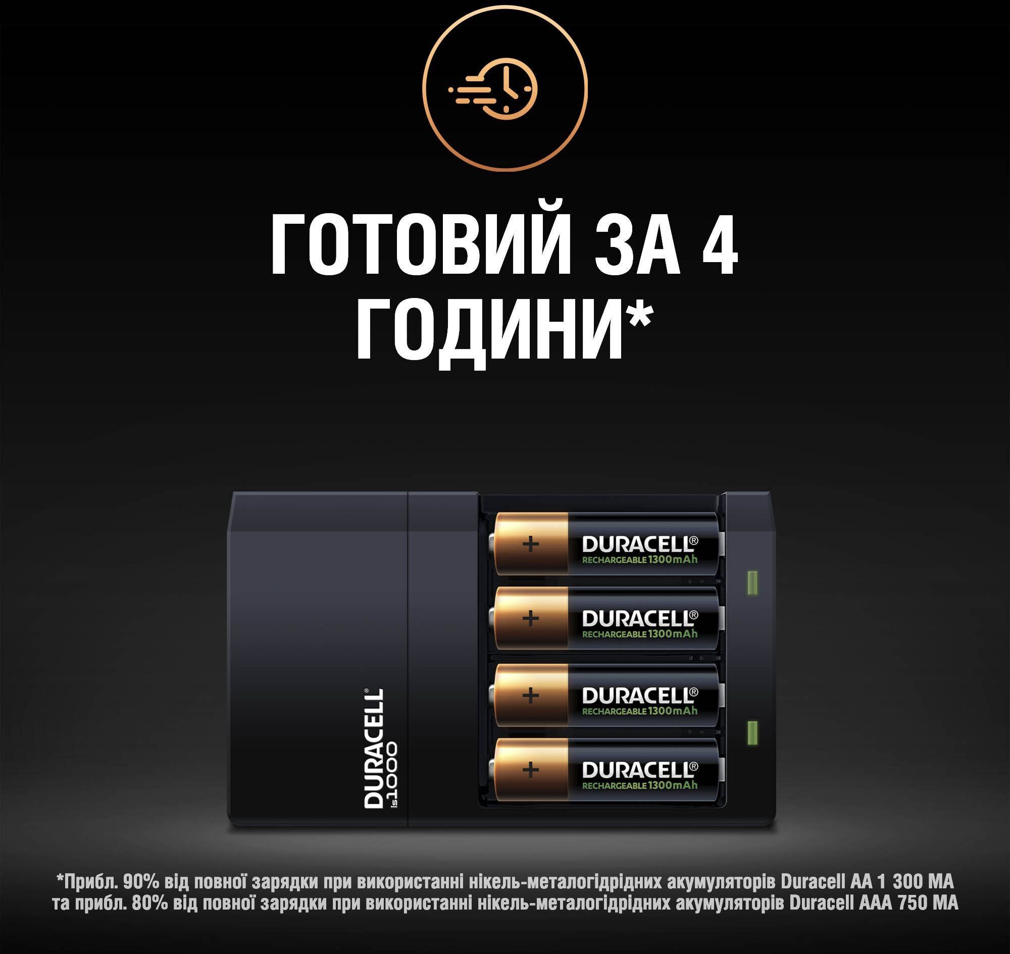 Зарядное устройство Duracell CEF 14+2 AA 1300mAh+2 AAA 750mAh (5000394114500) фото 6