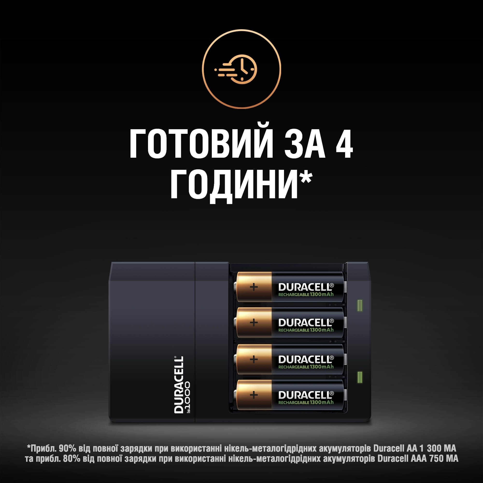 Зарядний пристрій Duracell CEF 14+2 AA 1300mAh+2 AAA 750mAh (5000394114500)фото