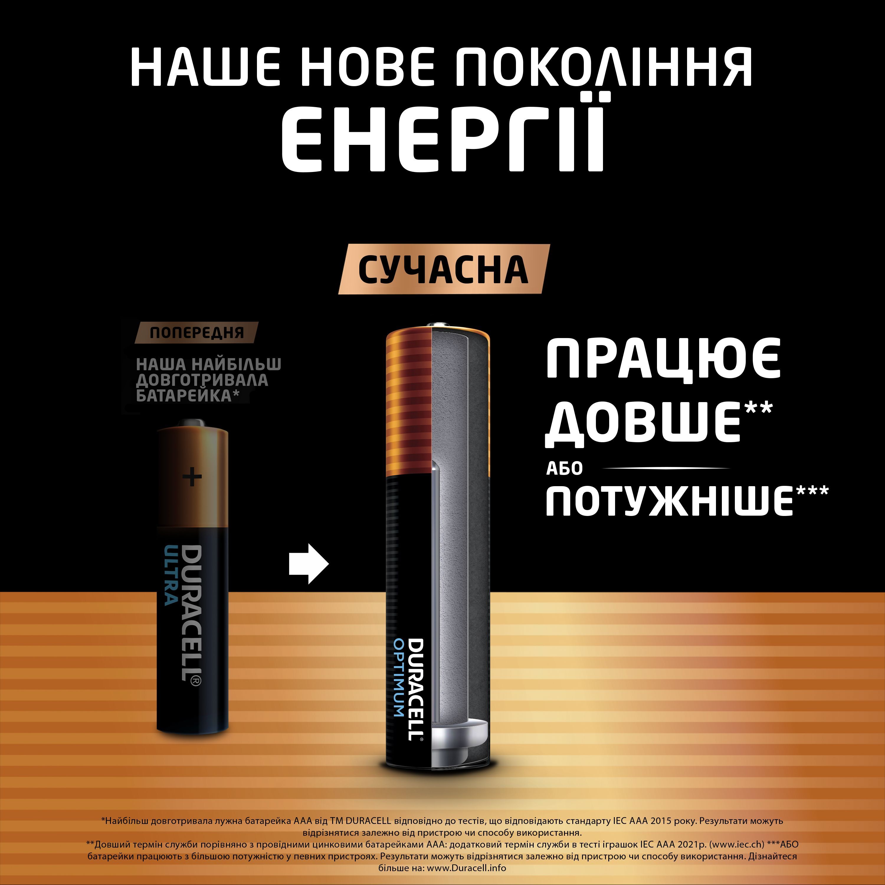 Батарейки лужні Duracell Optimum AAA 4 шт (5000394158726)фото