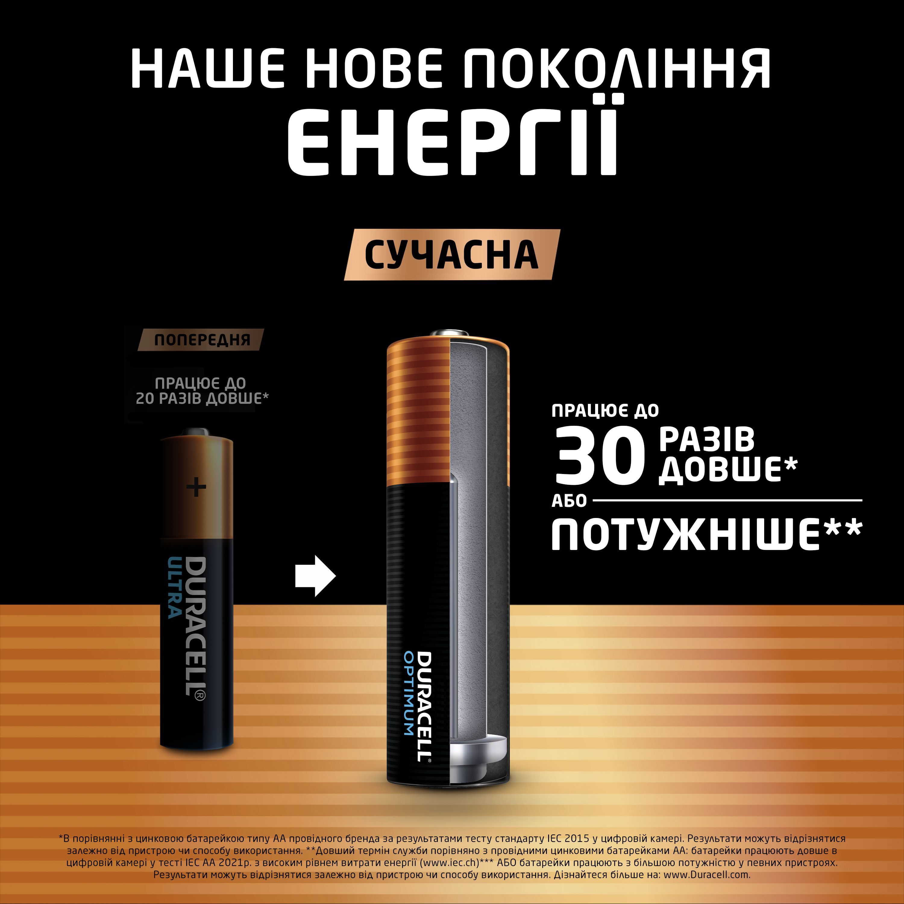 Батарейки лужні Duracell Optimum AA 8 шт (5000394158931)фото