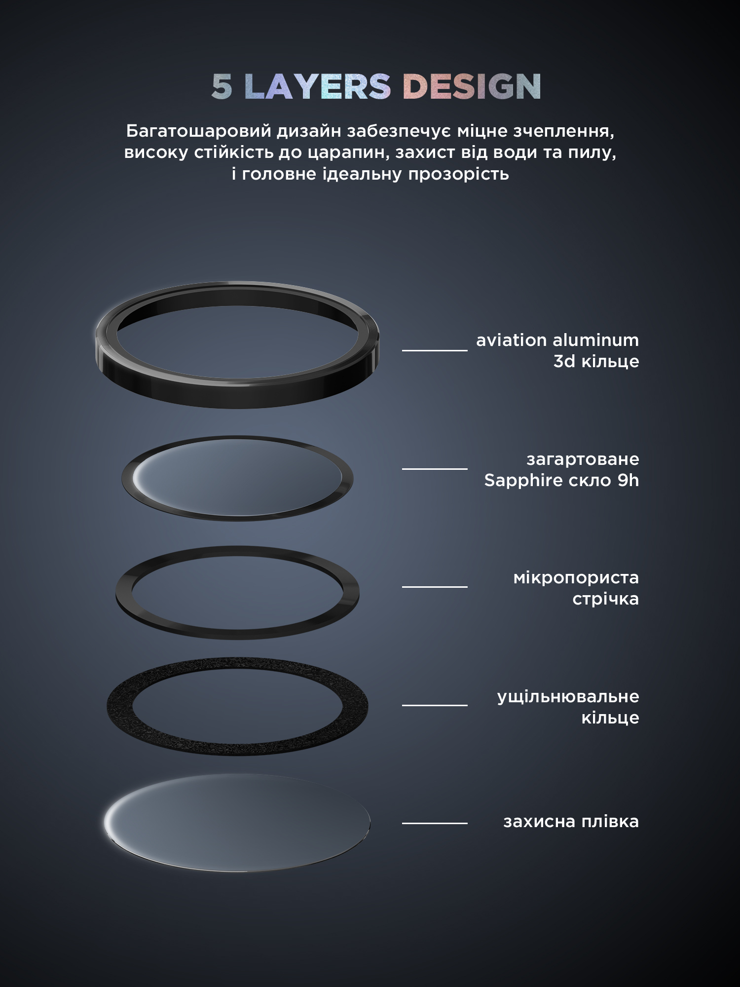 Защитное стекло для камеры ArmorStandart Supreme BI для Apple iPhone 16 Pro/16 Pro Max Black (ARM79419) фото 8