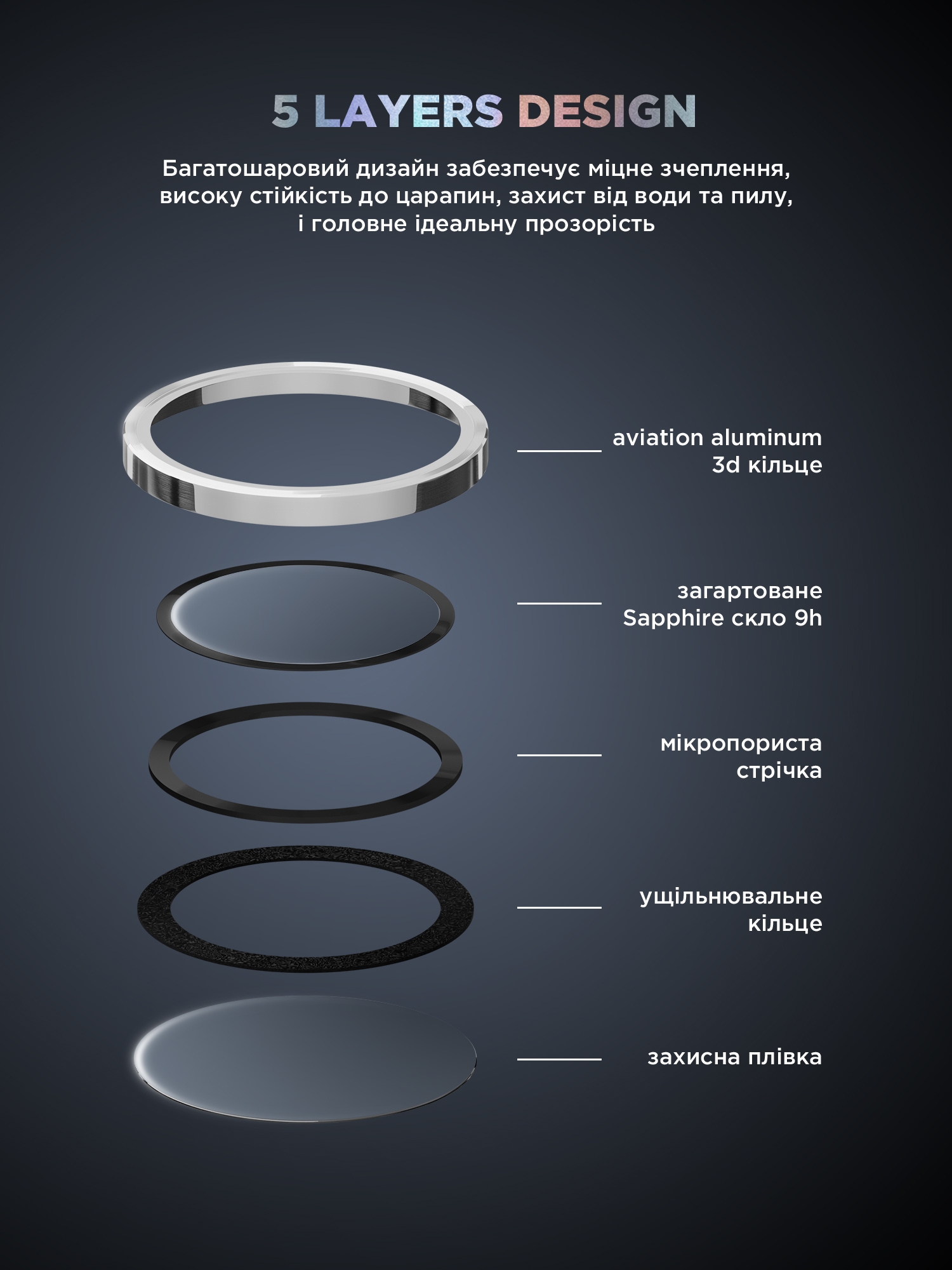 Защитное стекло для камеры ArmorStandart Supreme BI для Apple iPhone 16 Pro/16 Pro Max Silver (ARM79421) фото 8