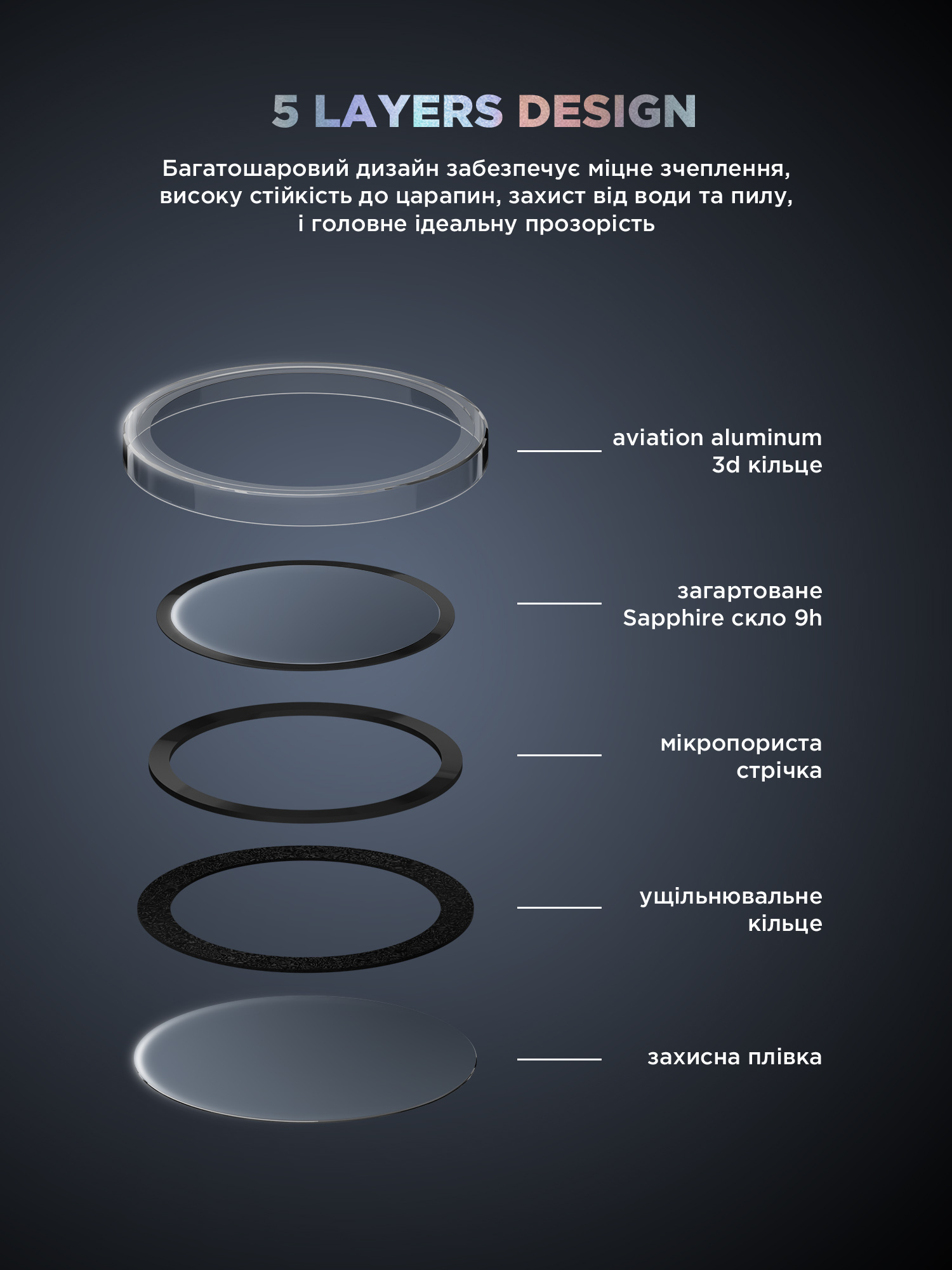 Защитное стекло для камеры ArmorStandart Supreme BI для Apple iPhone 16 Pro/16 Pro Max Clear (ARM79422) фото 8