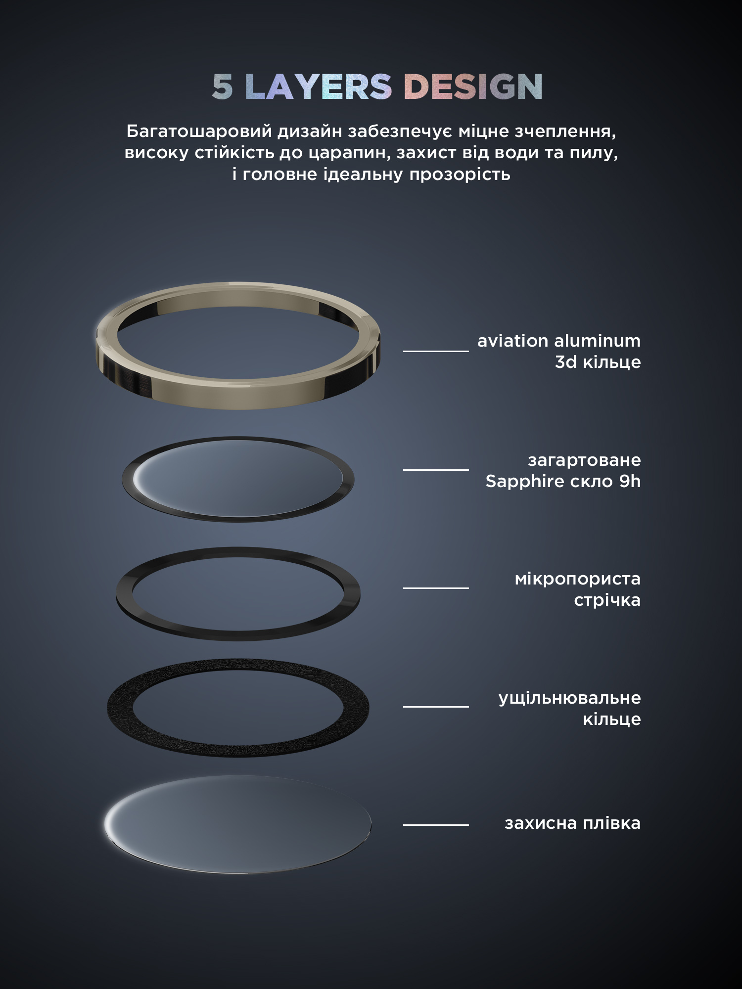 Защитное стекло для камеры ArmorStandart Supreme BI для Apple iPhone 16 Pro/16 Pro Max Titanium (ARM79423) фото 8