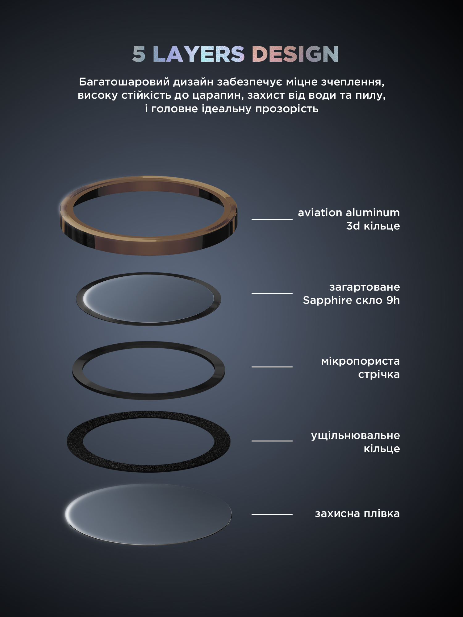 Защитное стекло для камеры ArmorStandart Supreme BI для Apple iPhone 16 Pro/16 Pro Max Rose Gold (ARM79424) фото 8