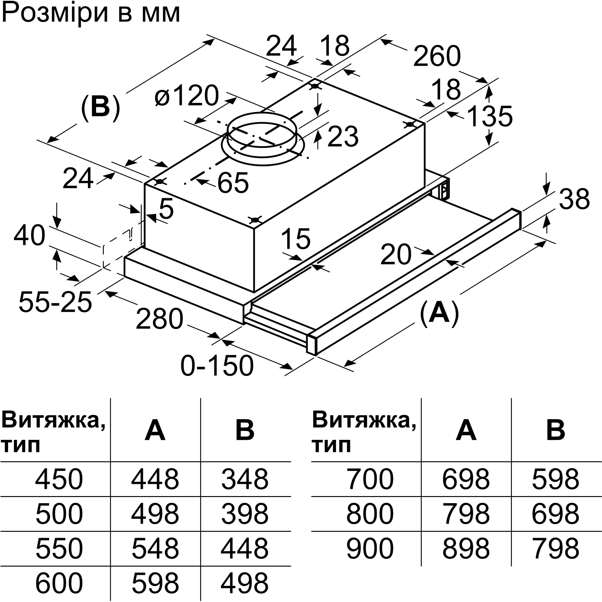 Вытяжка Bosch DFT63CA51T фото 2