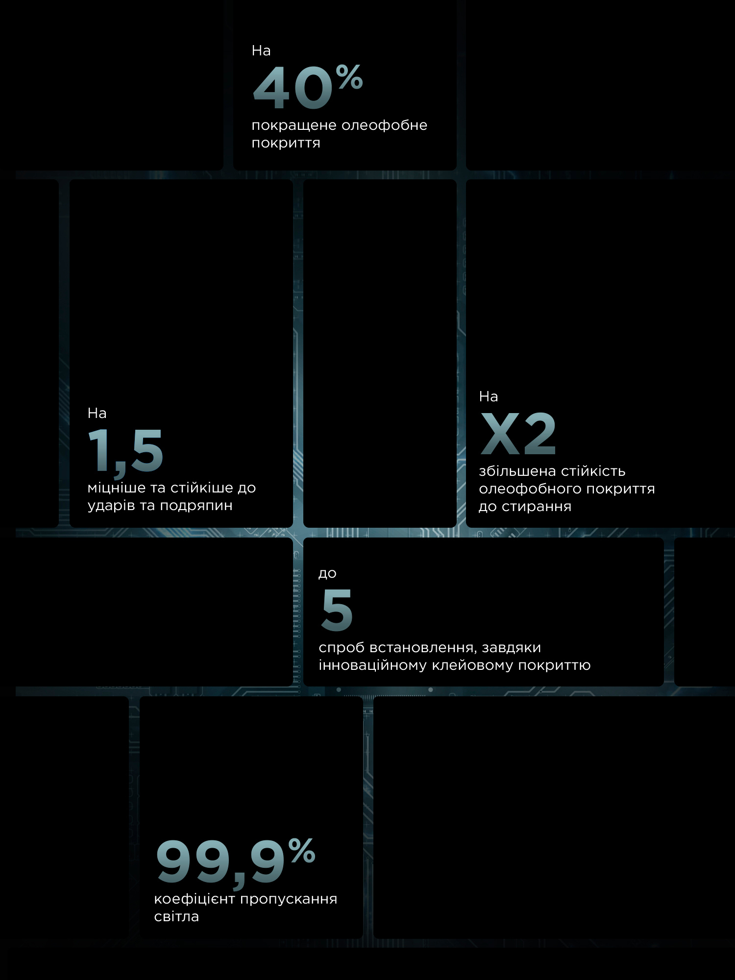 Защитное стекло ArmorStandart Infinity Black Icon 2.75D для Apple iPhone 16 Plus (ARM80300) фото 6