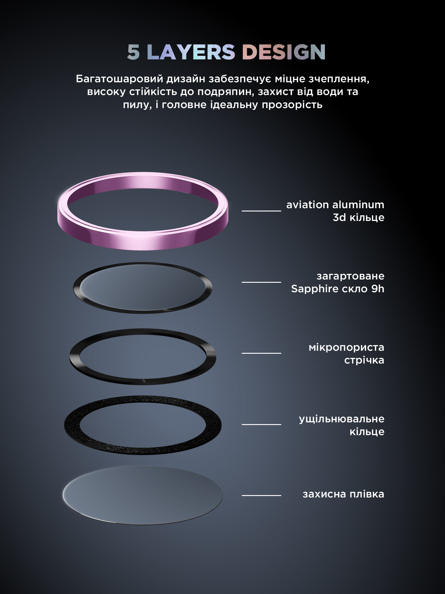 Защитное стекло для камеры ArmorStandart Supreme BI для Apple iPhone 16/16 Plus Rose Pink (ARM79430) фото 8