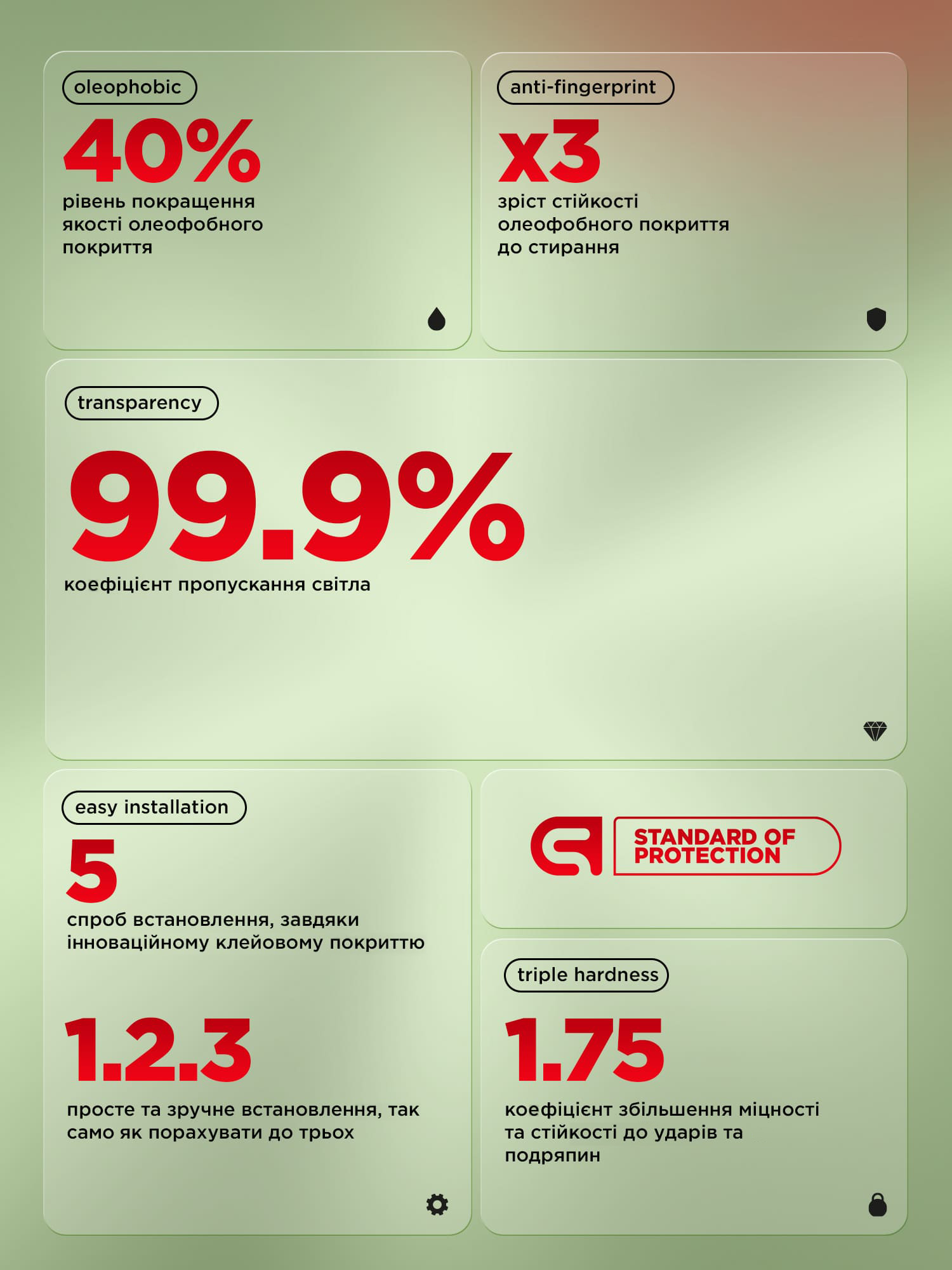 Защитное стекло ArmorStandart Corning Black Icon для Apple iPhone 16e / 14 / 13 / 13 Pro (ARM79553) фото 