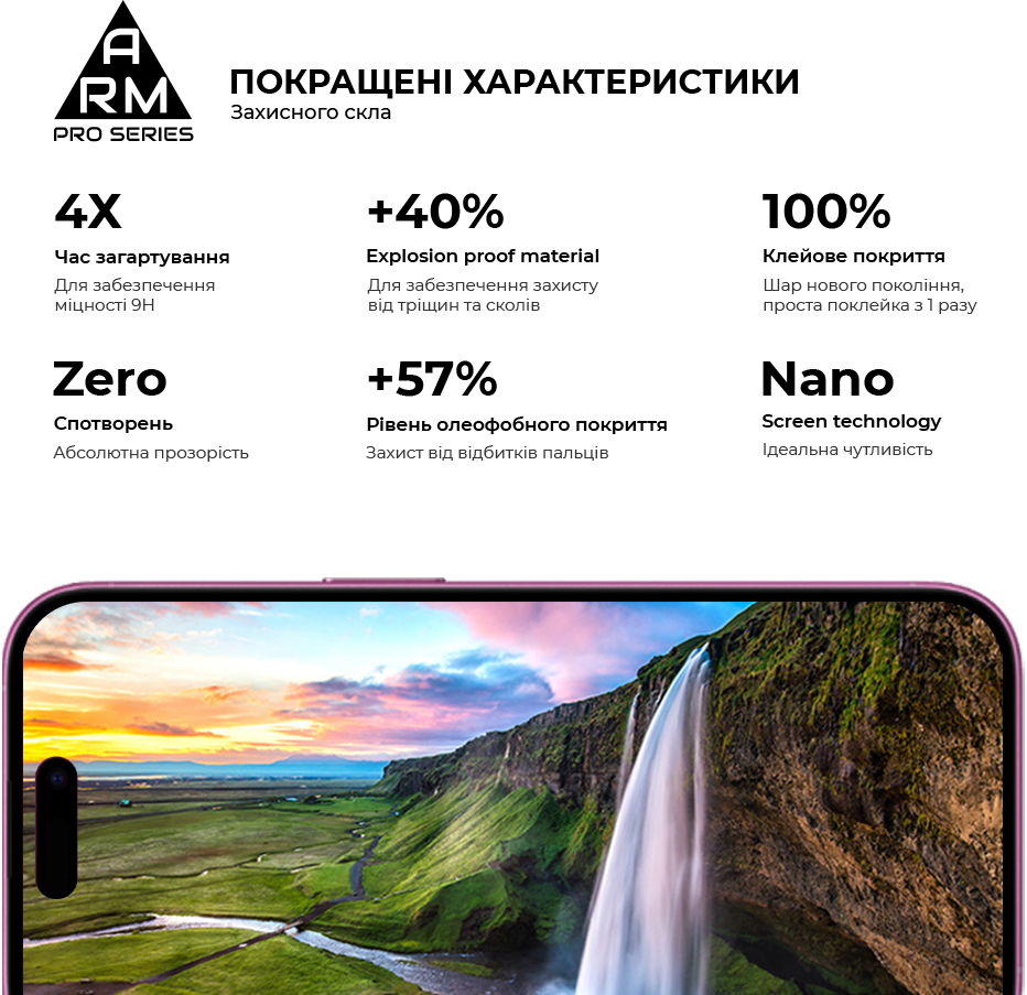 Защитное стекло ArmorStandart Pro для Apple iPhone 16 / 15with mesh (ARM87026) фото 5