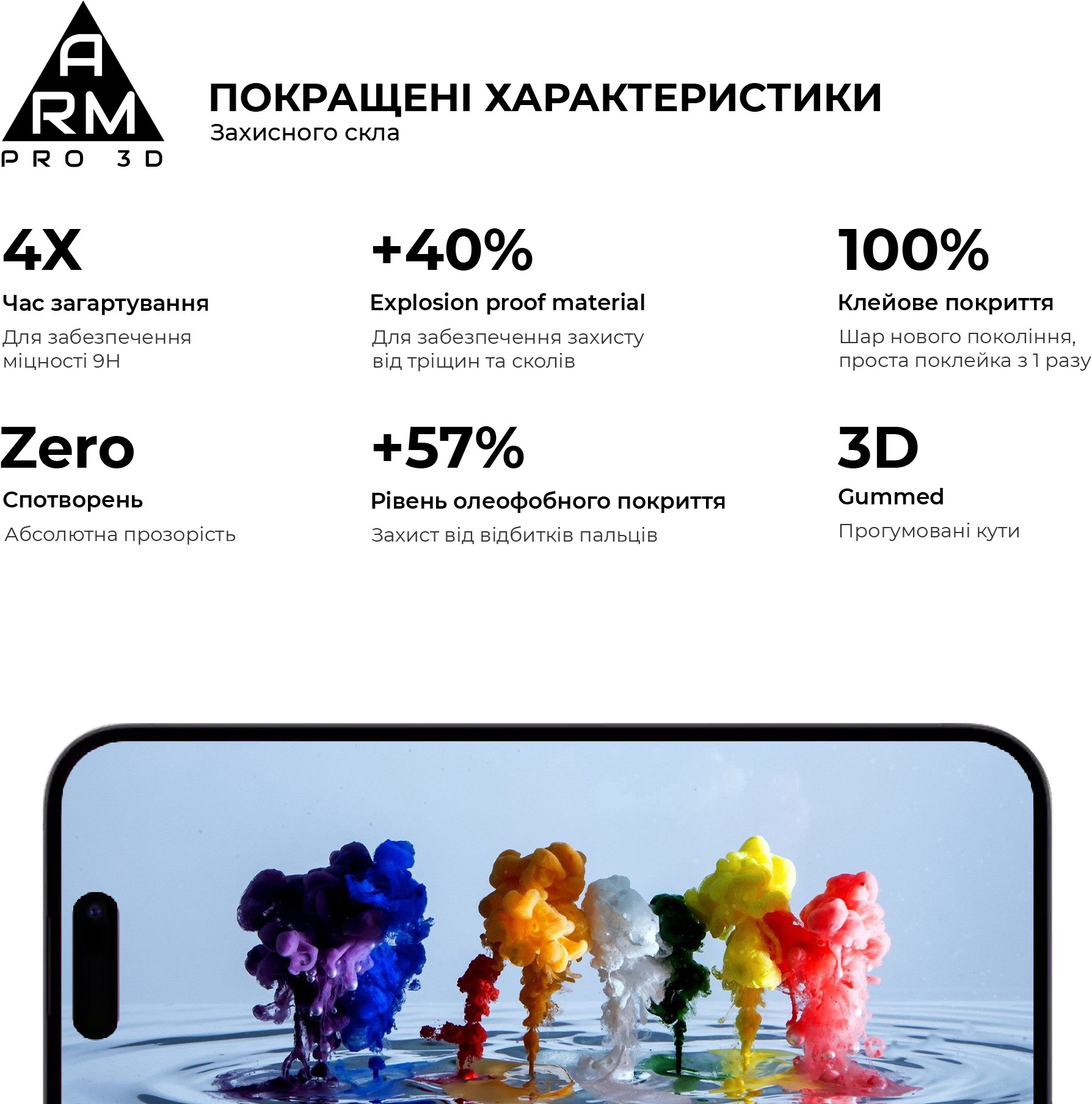 Захисне скло ArmorStandart Pro 3D для Apple iPhone 16 Plus (ARM78033)фото4