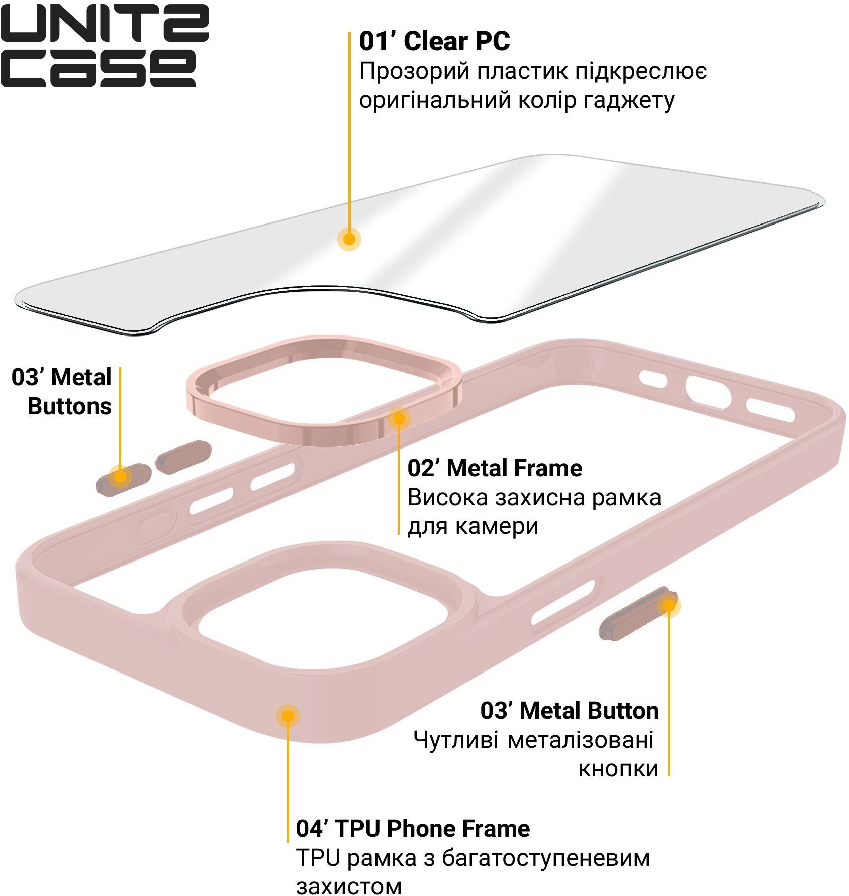 Чохол ArmorStandart UNIT2 для Apple iPhone 16e Pale Pink (ARM83853)фото