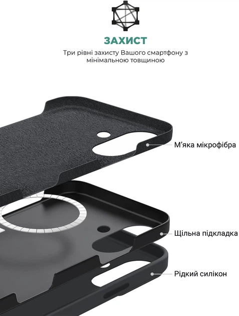 Чохол ArmorStandart ICON2 MagSafe для Apple iPhone 16 Plus Black (ARM78667)фото4
