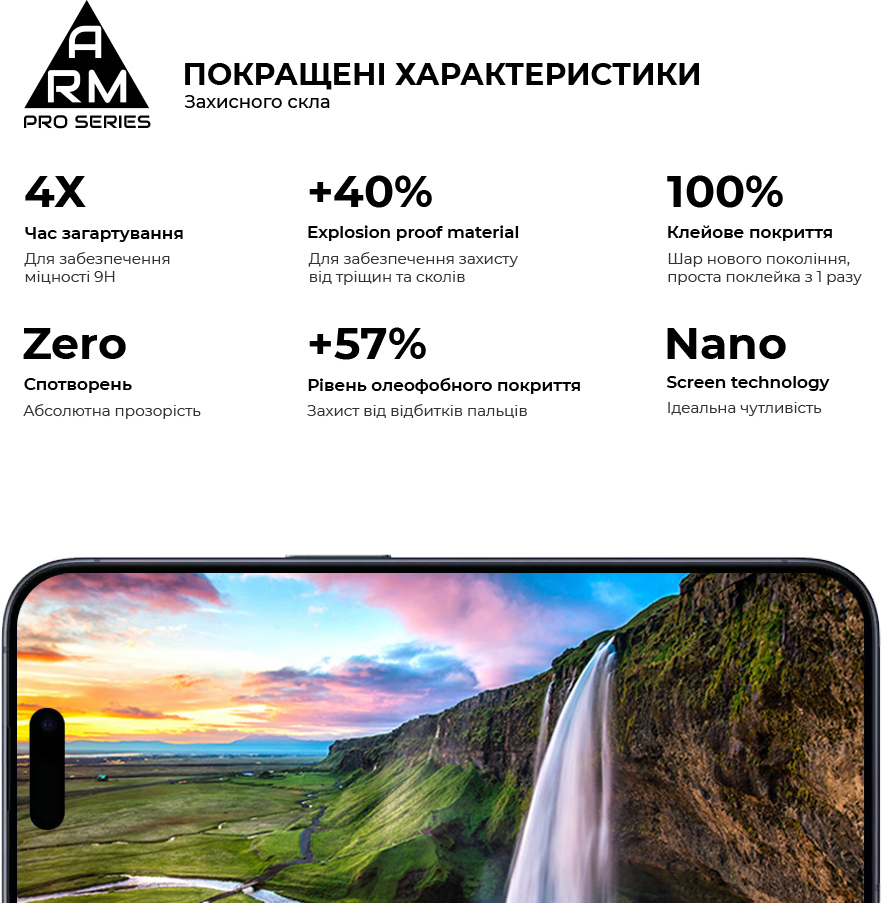 Защитное стекло ArmorStandart Pro для Apple iPhone 15 Pro (ARM71484) фото 5