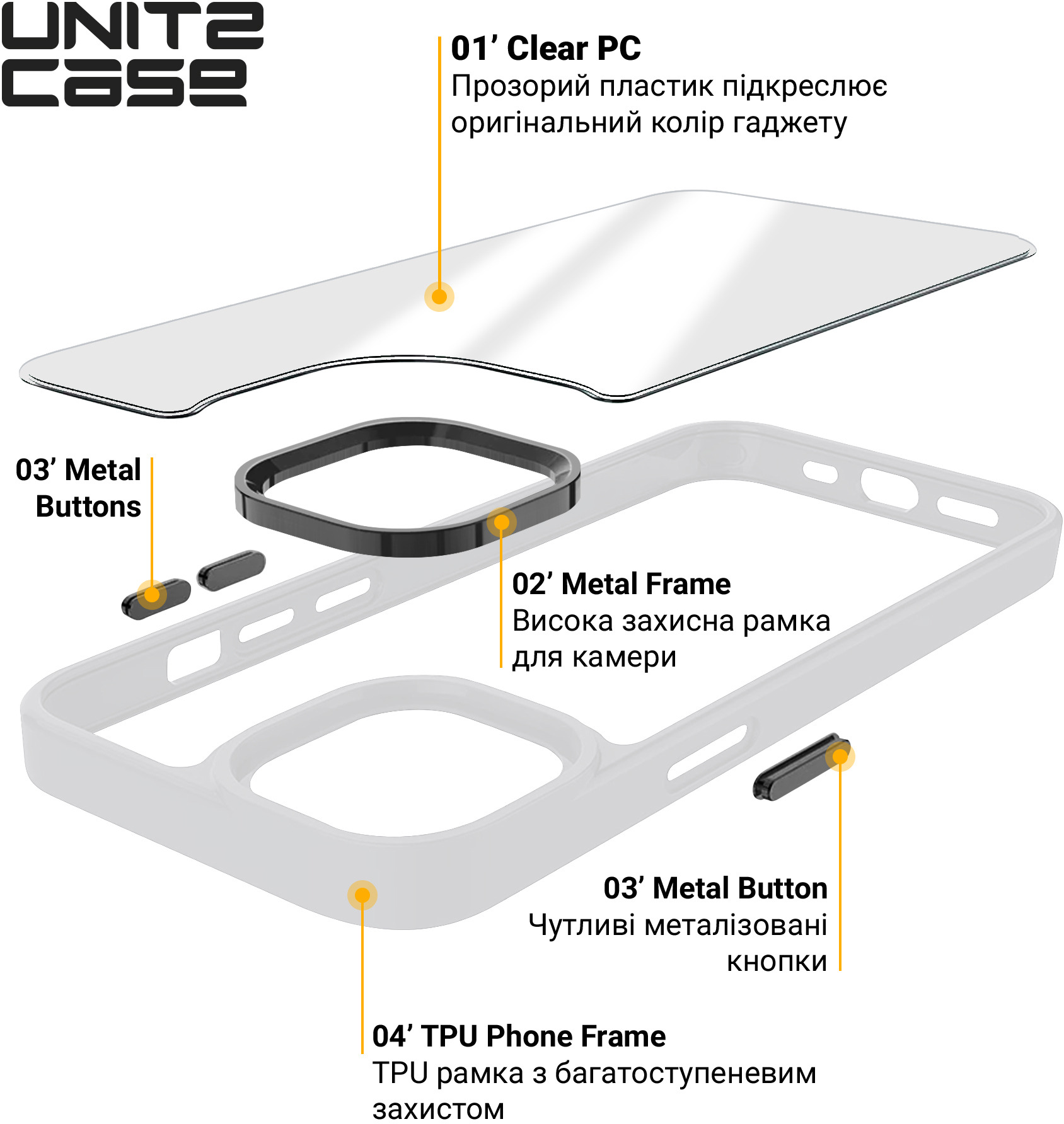 Чохол ArmorStandart UNIT2 для Apple iPhone 15 Plus White (ARM69973)фото