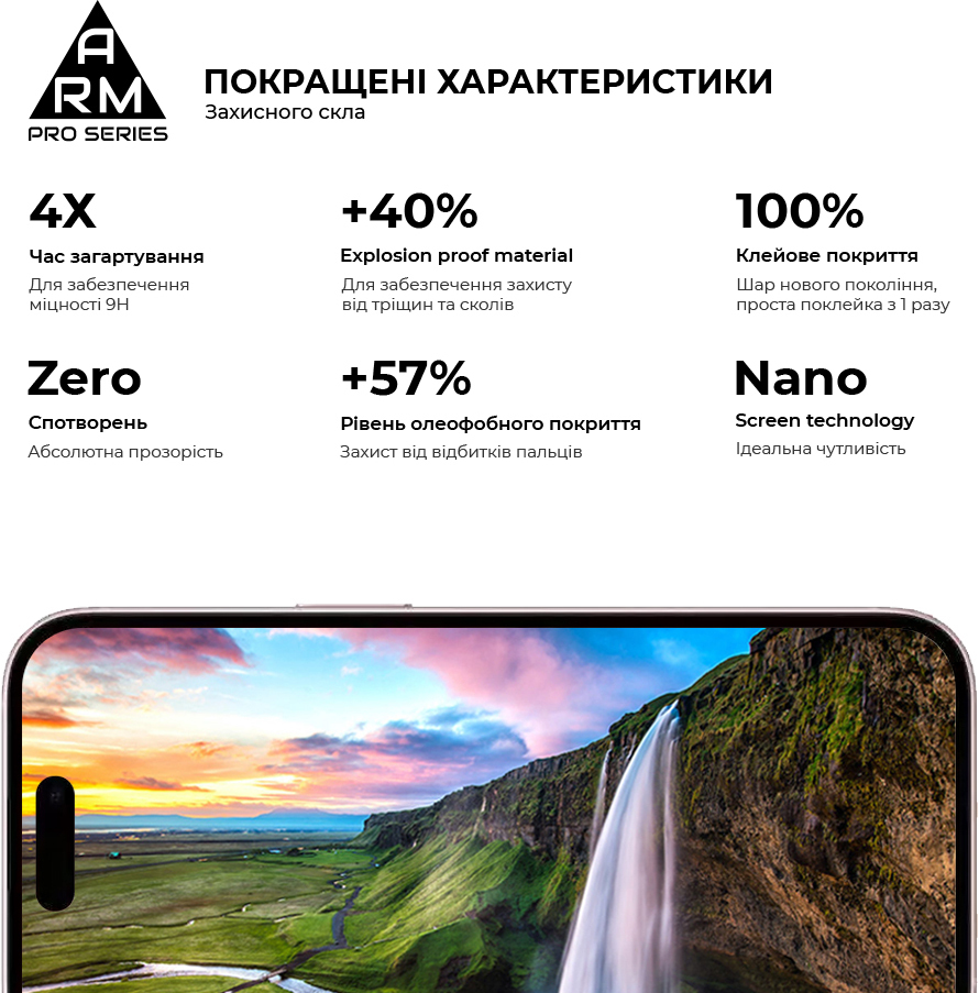 Защитное стекло ArmorStandart Pro для Apple iPhone 15 (ARM71483) фото 5