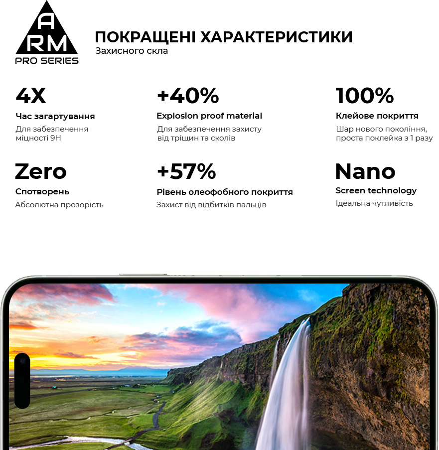 Защитное стекло ArmorStandart Pro для Apple iPhone 15 Plus (ARM71486) фото 5