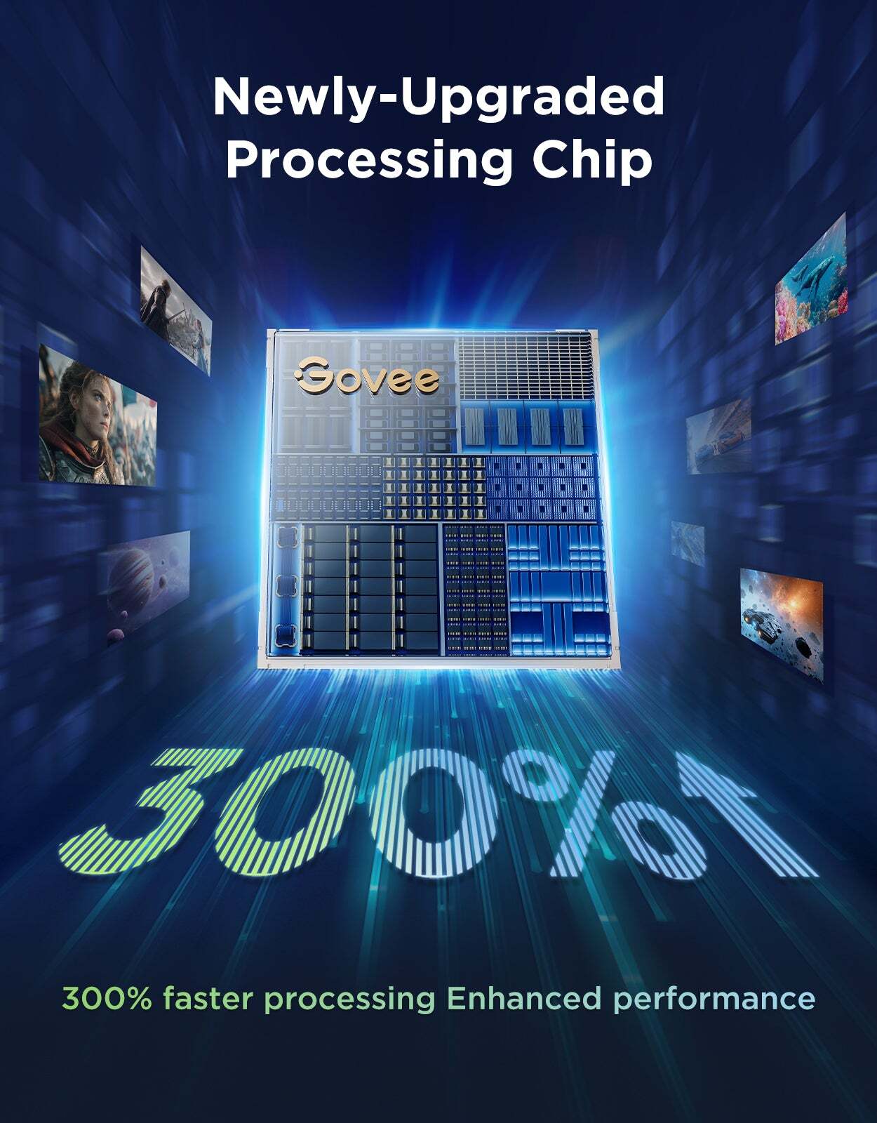 Набір адаптивного підсвічування Govee H66A0 TV Backlight 3 Pro 55-65', RGBIC (R2A80C11)фото