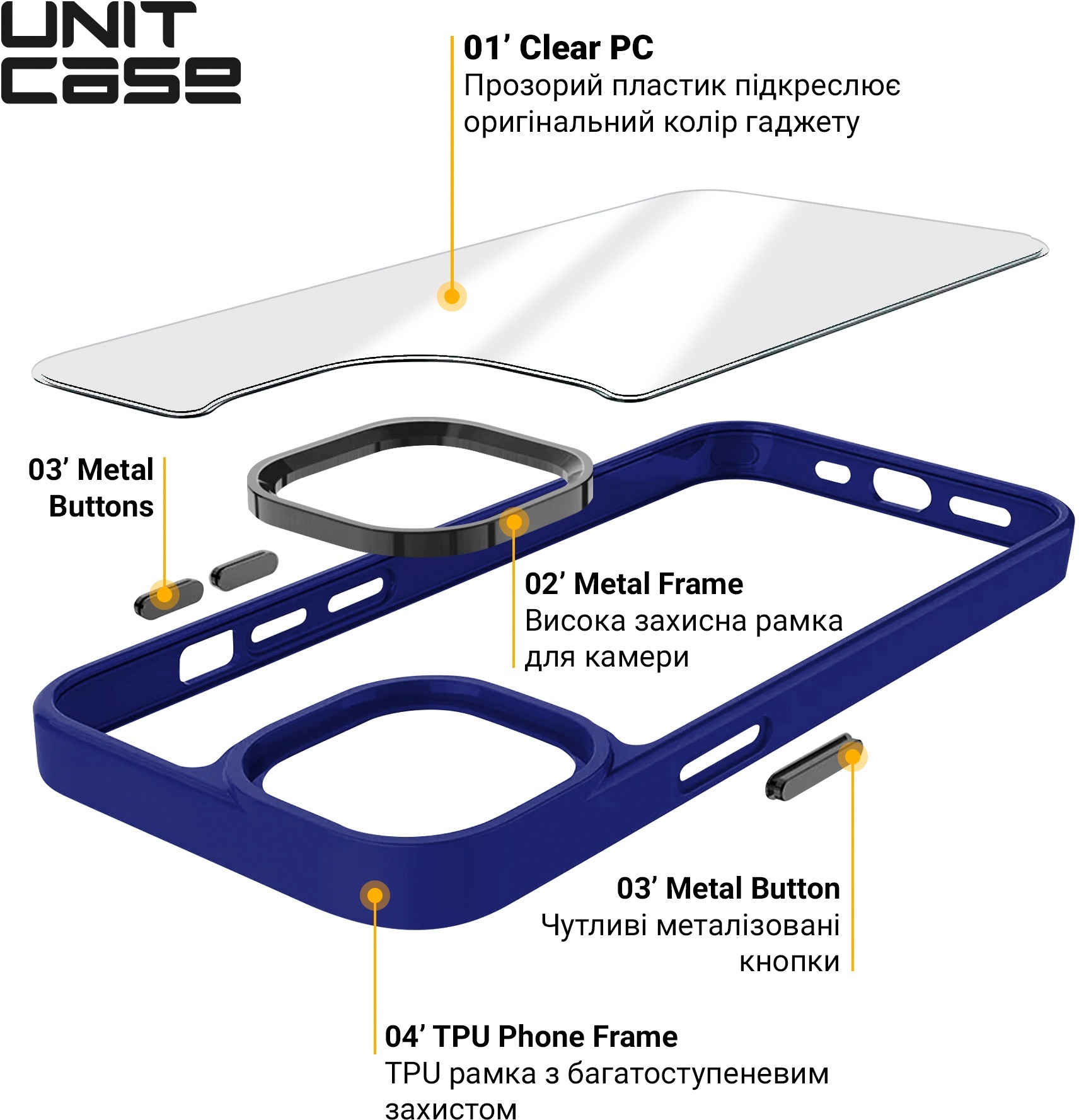 Чохол ArmorStandart Unit для Apple iPhone 14 Plus Deep Navy (ARM62486)фото4
