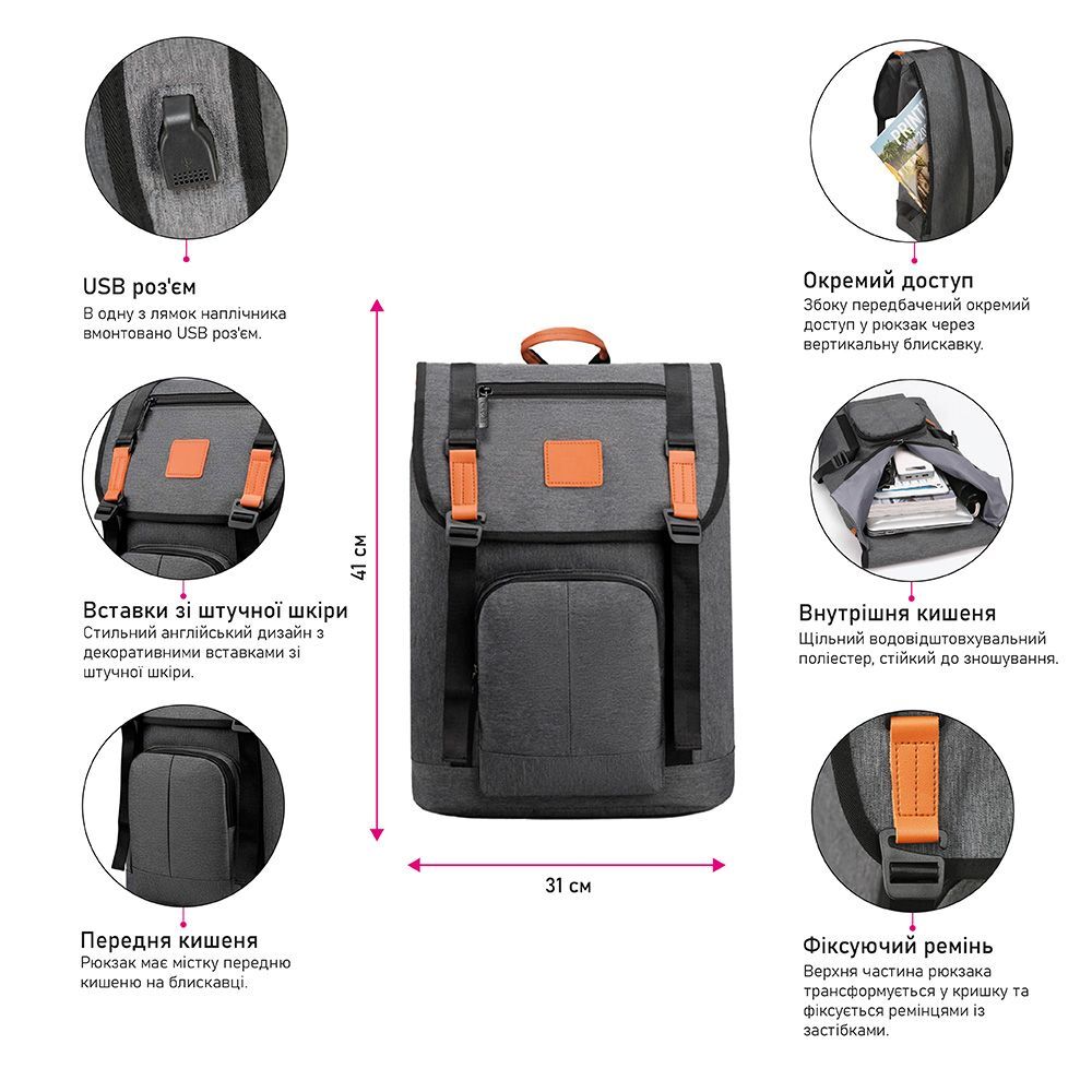 Рюкзак NikiBo Metro 30010905-01 чорнийфото9