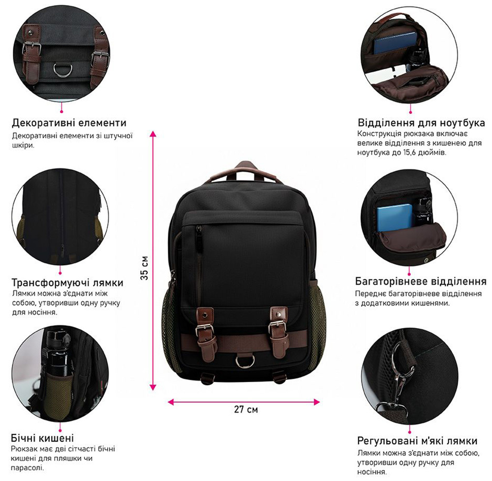 Рюкзак NikiBo Summit 30011405-25 хакіфото8