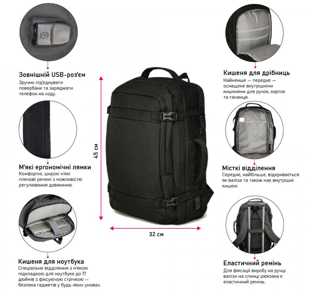 Рюкзак NikiBo Nomad 22L 30012105-01 черный фото 8