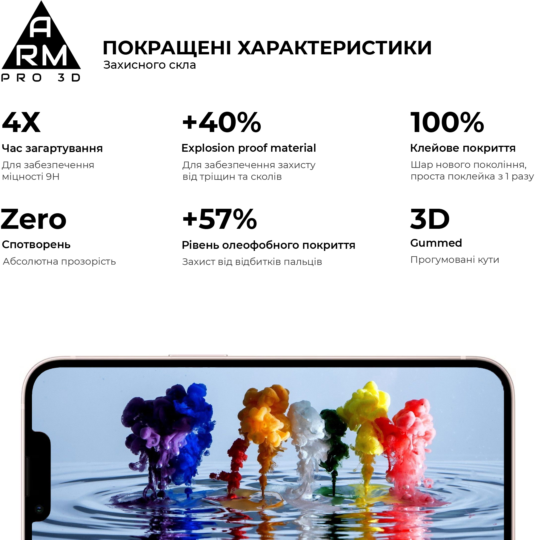 Захисне скло ArmorStandart Pro 3D для Apple iPhone 13 mini (ARM60250)фото4