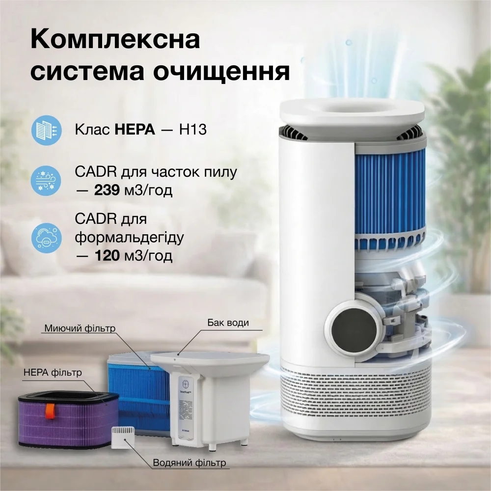 Очиститель воздуха Hyundai HAJIN300KR фото 