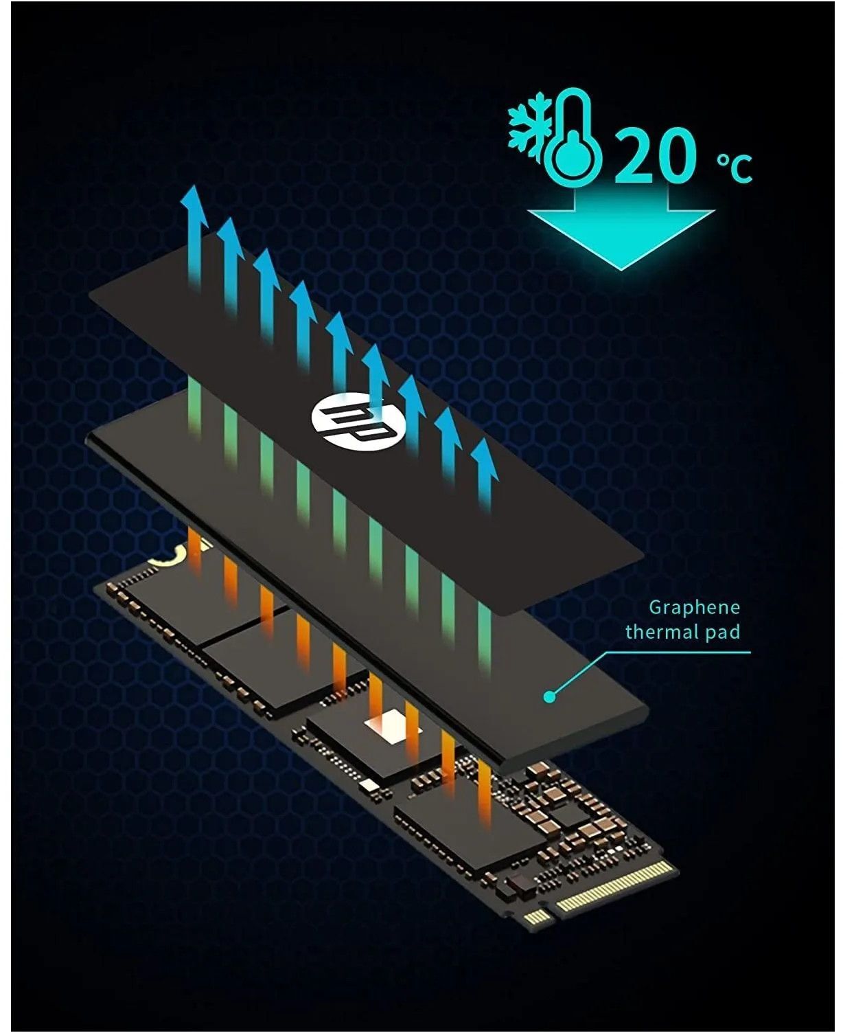 SSD накопитель HP M.2 2280 4TB FX900 Pro (4A3U2AA) фото 3