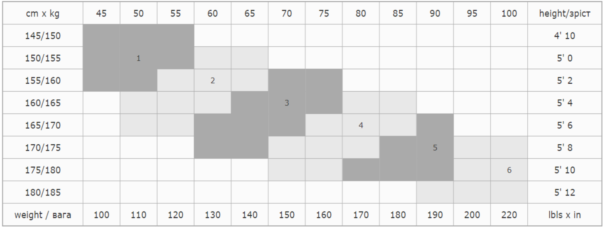 Колготы женские Conte Elegant Ce Fantasy Euphoria 20 Den 2р черные фото 