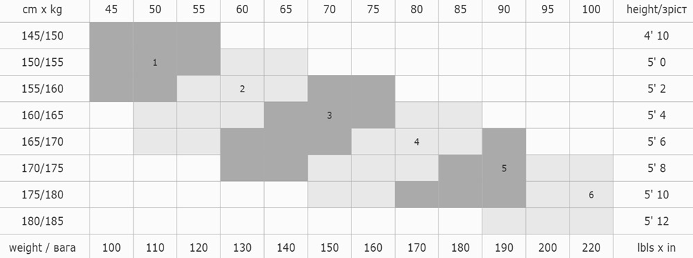 Колготы женские Conte Elegant Ce Prestige 20 Den 2р коричневые фото 