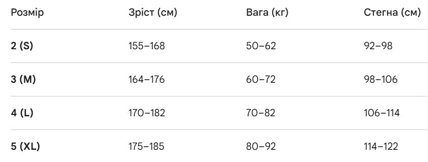 Колготы женские Instinct In Slim 20 Den 4р натуральные фото 