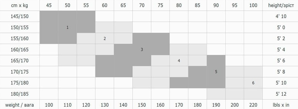 Колготы женские Elegante Cotton 300 Den 3р черные фото 