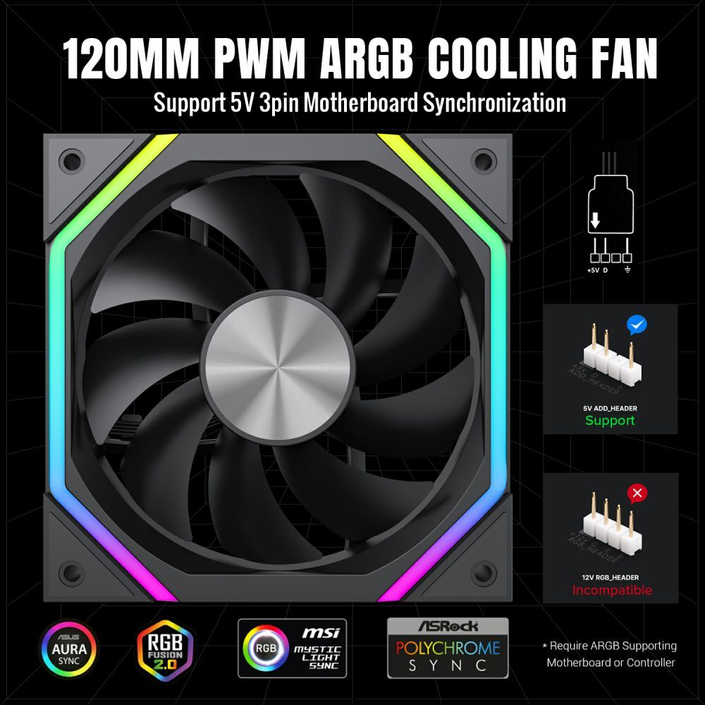 Корпусный вентилятор GAMEMAX FN12A-N2 (FN12A-N2) фото7