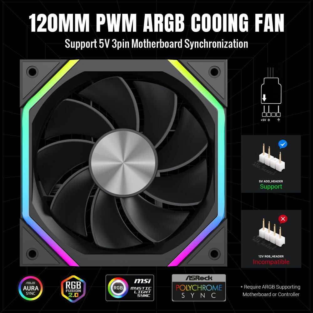 Корпусный вентилятор GAMEMAX FN12A-N2-R (FN12A-N2-R) фото5