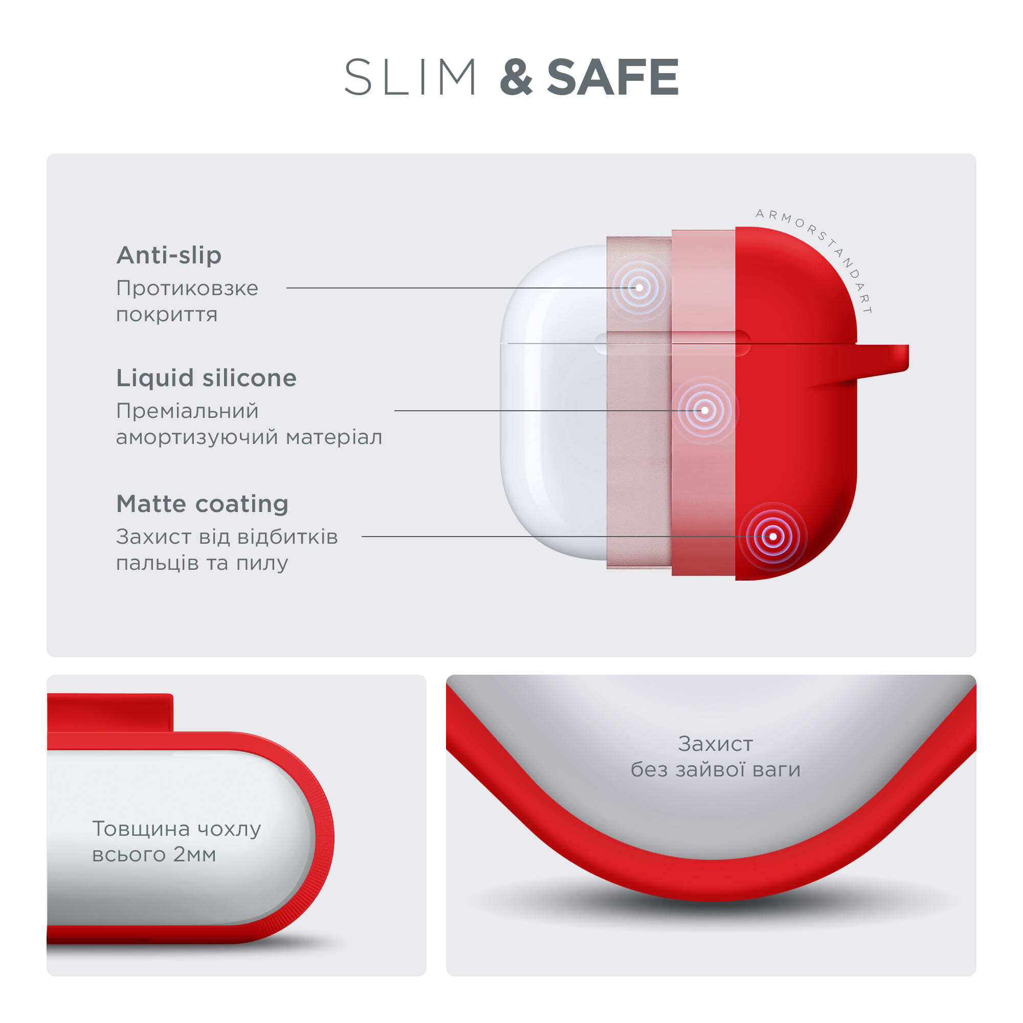 Чохол ArmorStandart Hang Case для Apple AirPods 4 Red (ARM81293)фото