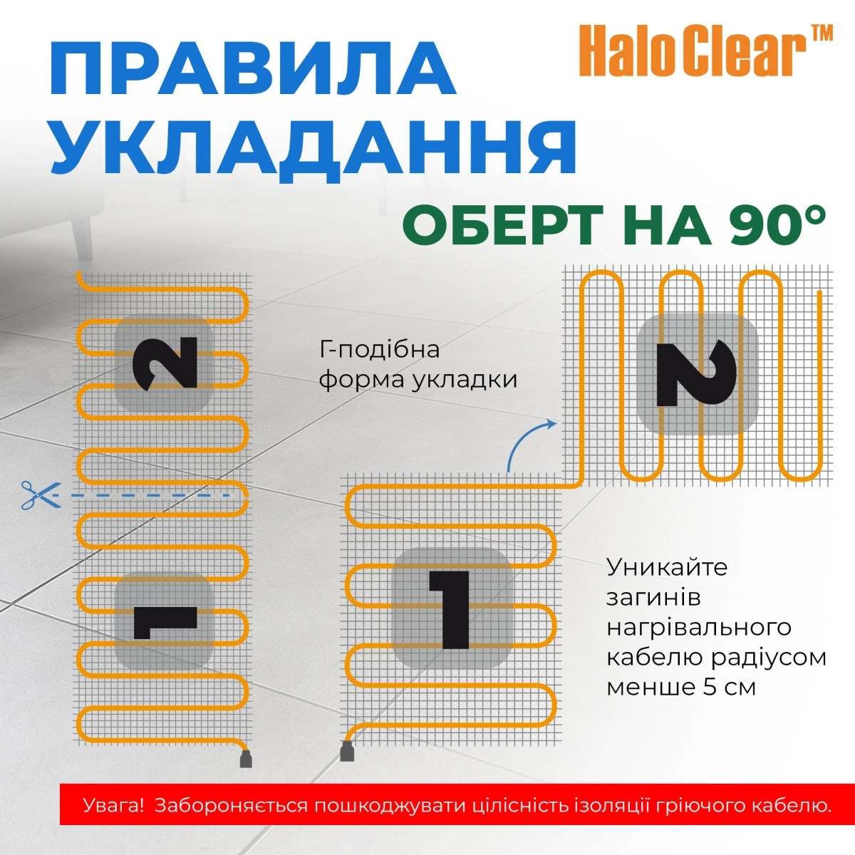 Мат нагрівальний Navin HaloClear 190/175 (41-001009-0175)фото6