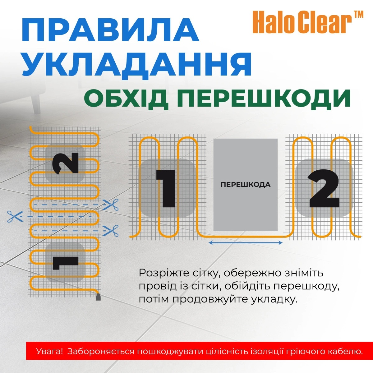 Мат нагрівальний Navin HaloClear 190/175 (41-001009-0175)фото7