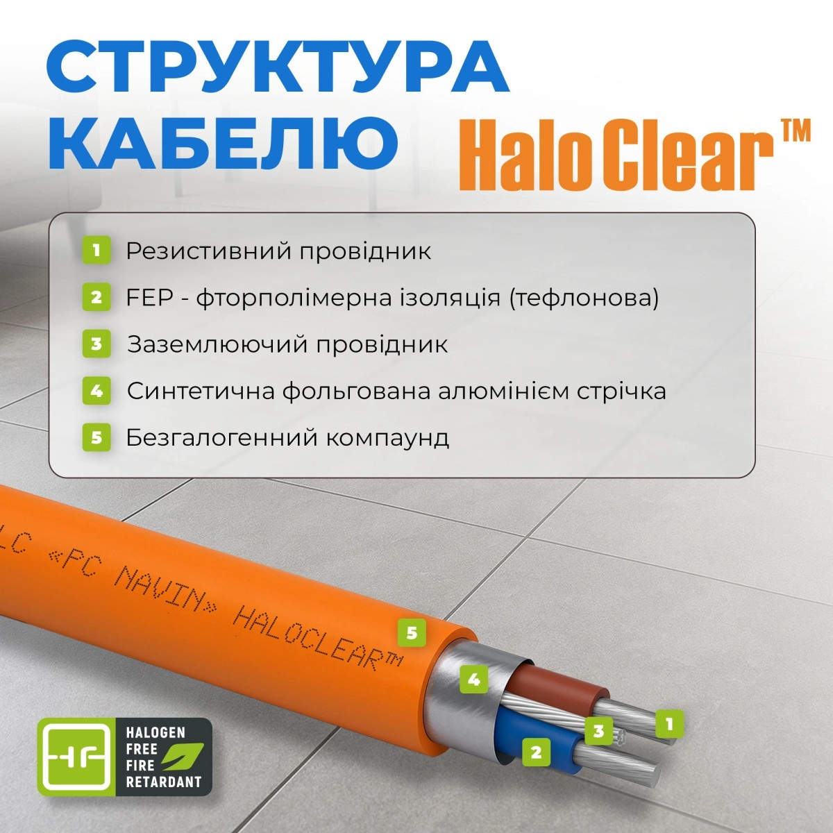 Кабель нагрівальний Navin HaloClear 18/340 (40-000020-0340)фото3