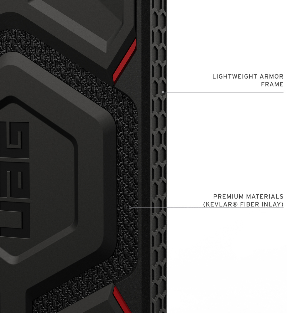 Чехол UAG для Samsung Galaxy S26+, Monarch Pro with Magnet, Kevlar Black (214514113940) фото 